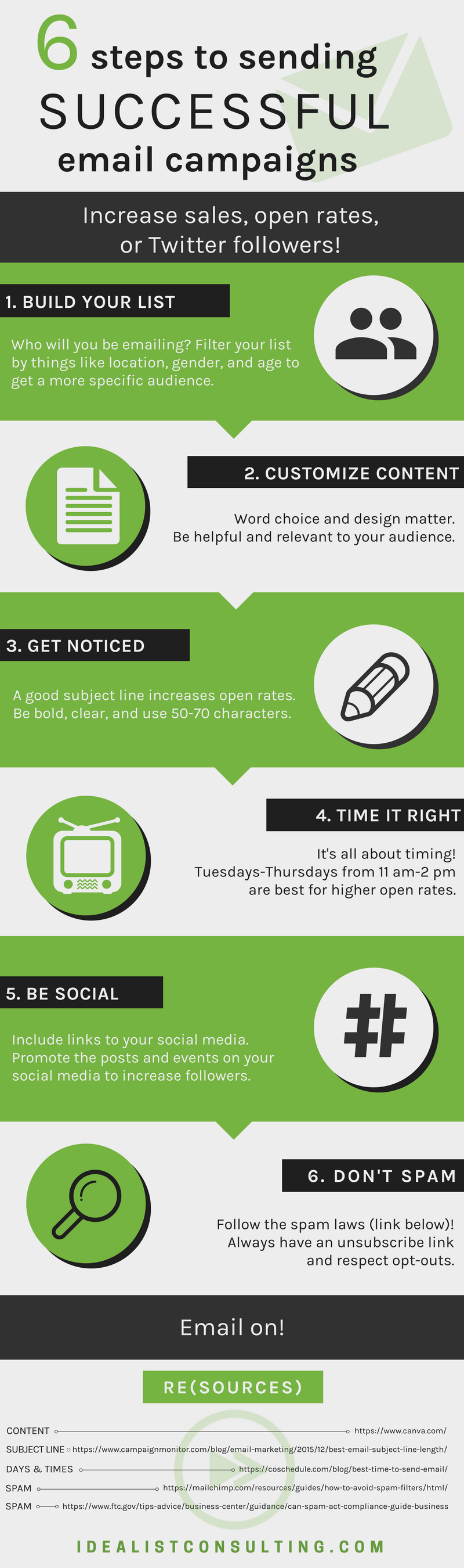 http://www.idealistconsulting.com/sites/default/files/6_tips_for_email_campaigns_infographic_2017.png
